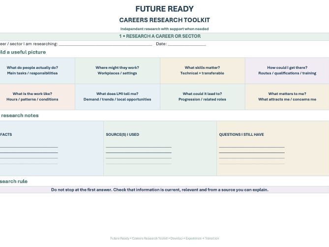 Careers Research Toolkit | Post-16 Pathways | SEND & SEMH | Years 9–11