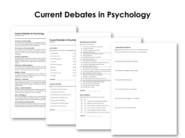 Current Debates in Psychology | Teaching Resources