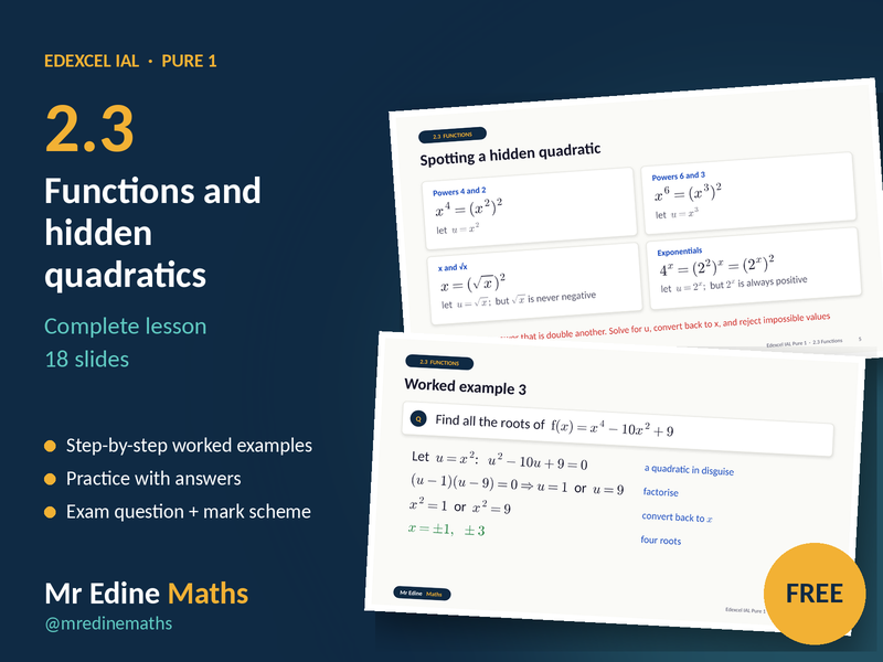Functions and Hidden Quadratics – Edexcel IAL Pure 1 (Chapter 2.3) – Complete Lesson