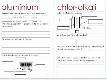 C2 Revision pack (part 3)