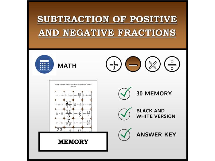 Memory Matching Game | Subtraction of Positive and Negative Fractions | Math Activity