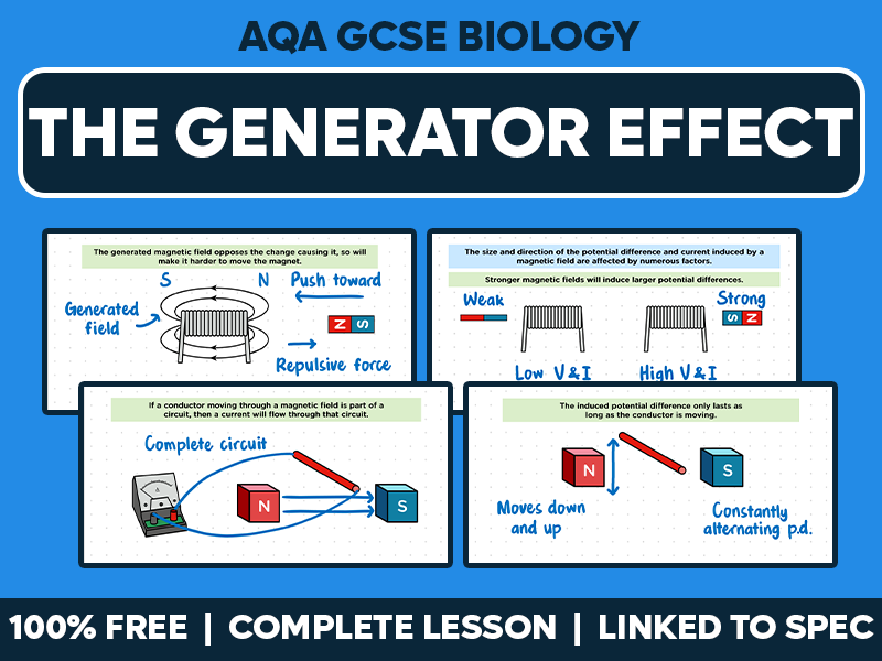 GCSE AQA Physics Complete Lesson - The Generator Effect