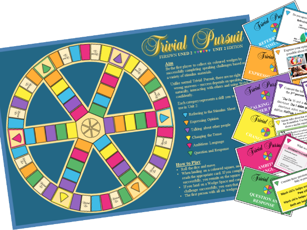 TGAU Cymraeg Craidd: Trivial Pursuit Uned 2/GCSE Core Welsh: Unit 2 Trivial Pursuit