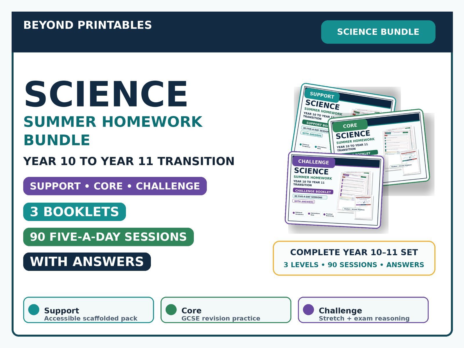 Science Summer Homework Bundle — Year 10 to Year 11 Transition — Support, Core & Challenge — With Answers