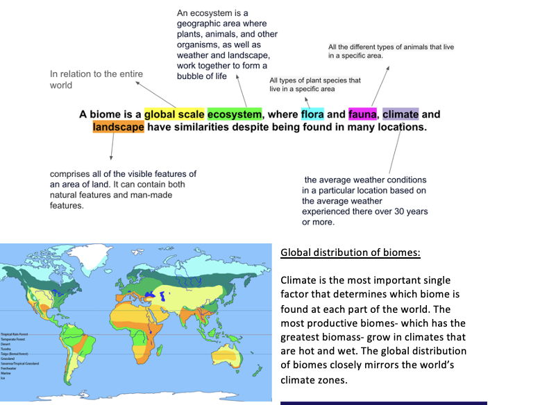 OCR B Geography GCSE: Sustaining ecosystems revision booklet and questions