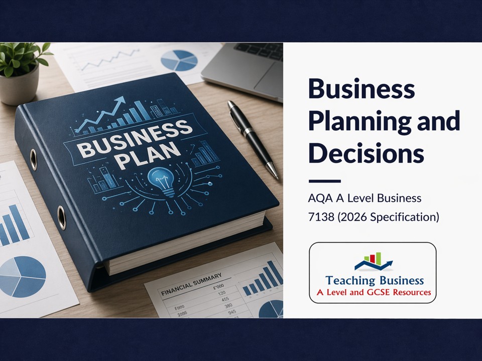 Business Planning and Decisions | AQA 7138 A Level Business PowerPoint