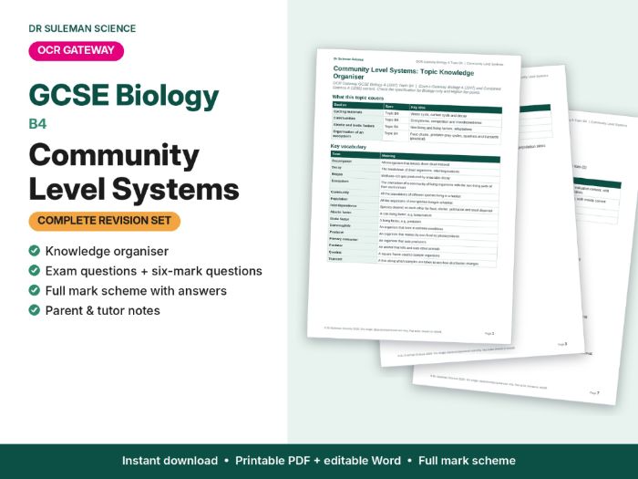 OCR Gateway GCSE Biology B4 Community Level Systems Revision