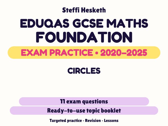 Eduqas GCSE Maths Foundation: Circles Exam Questions | 2020-2025