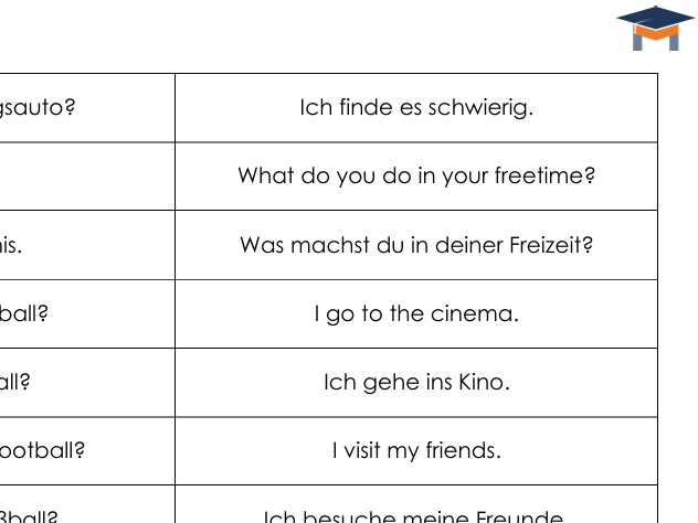 German - Free time class dominoes