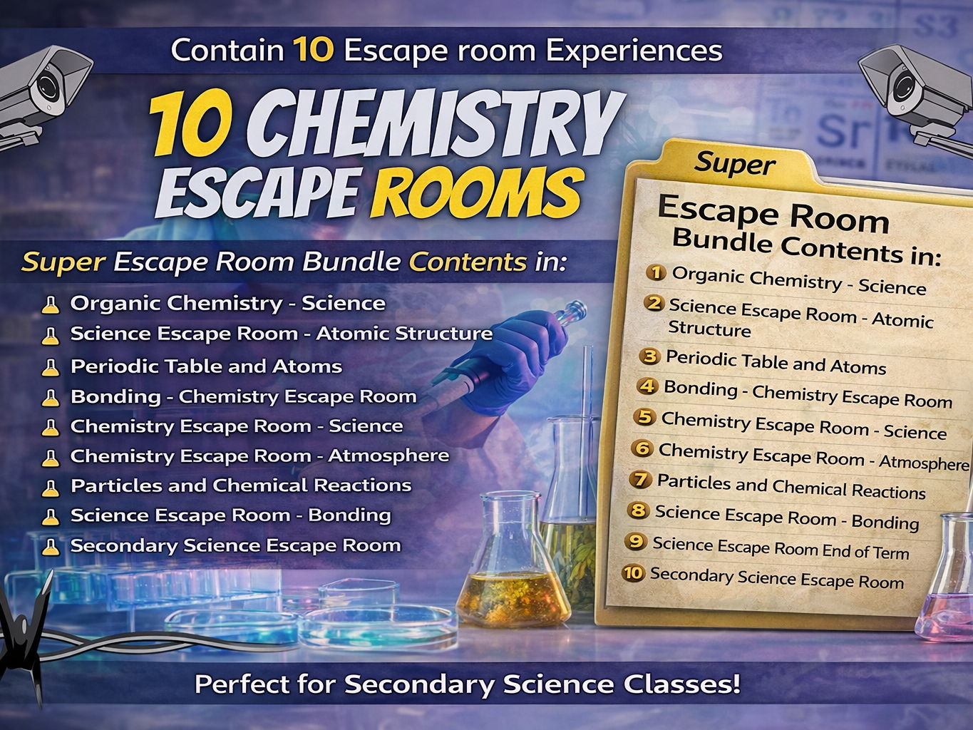 Chemistry Escape Rooms End of Term