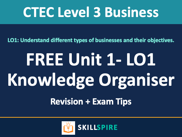 FREE CTEC L3 Business Unit 1 LO1 Knowledge Organiser | Business Sectors ...