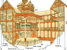 Twelfth Night - Act 5, Scene 1 - A street before Olivia's house