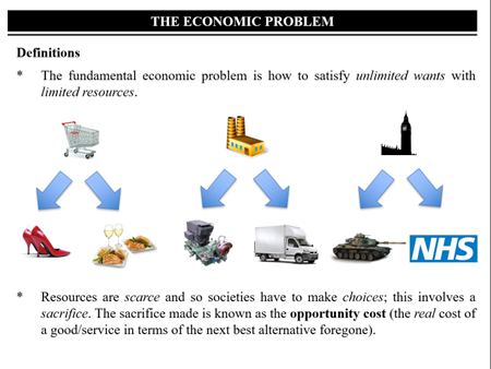 Edexcel A-Level Economics The Economic Problem