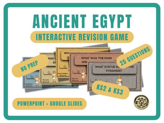 Ancient Egypt Interactive Quiz Game