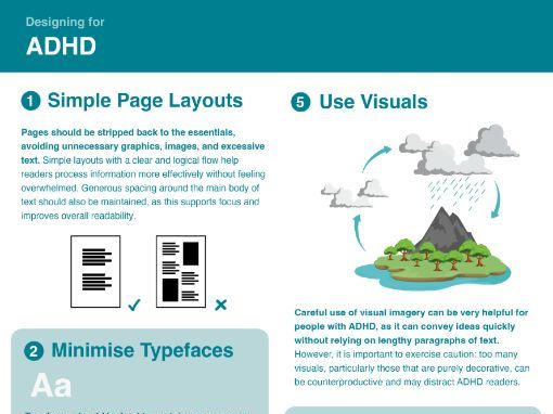 Inclusive Communication Guide for ADHD  | Printable Reference Sheet