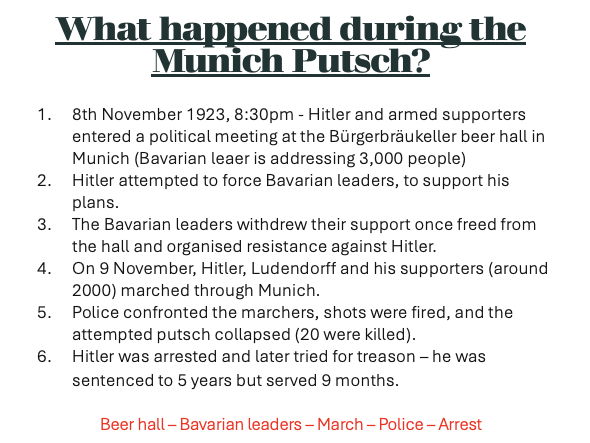 Edexcel iA-Level History, 1C Germany 1918-45 - The Munich Putsch and reorganization