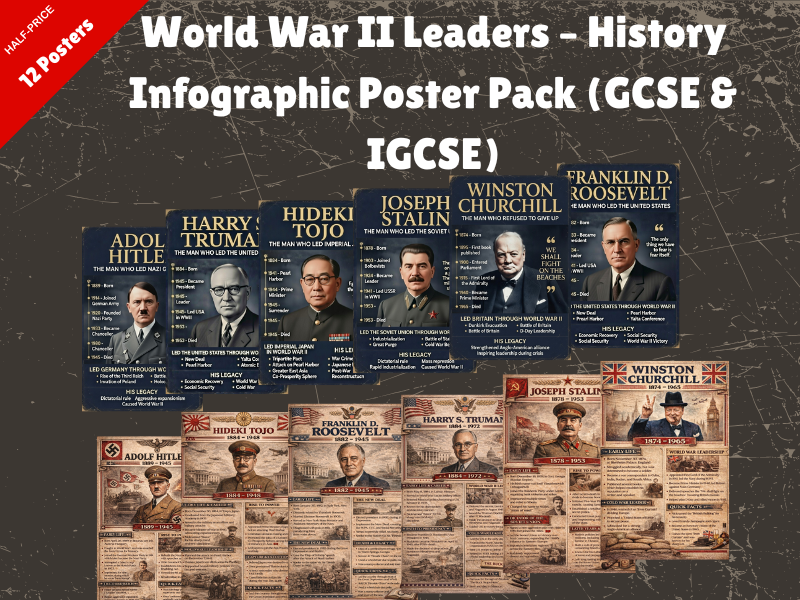 World War II Leaders – History Infographic Poster Pack (GCSE & IGCSE)