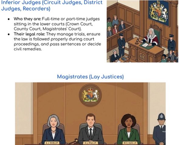 Legal Personnel and Law-Making Booklet and Worksheet: A-Level Law (WJEC/Eduqas/AQA/OCR)