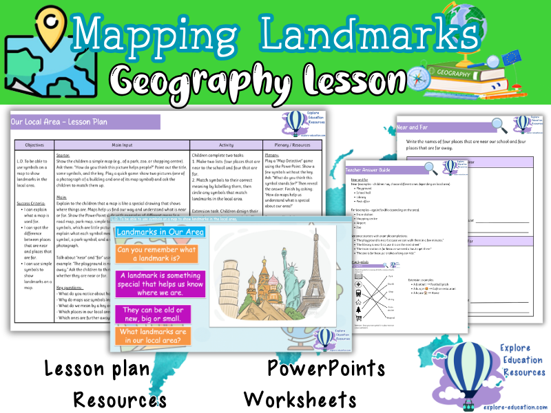 Mapping Local Landmarks KS1 Geography Lesson - Our Local Area