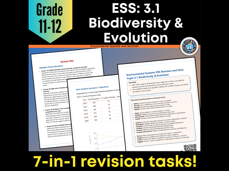 IB DP ESS 3.1 Biodiversity & Evolution: Quiz & Revision Worksheets - 2026