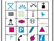 Year 7 Ordnance Survey Symbols Sheet | Teaching Resources