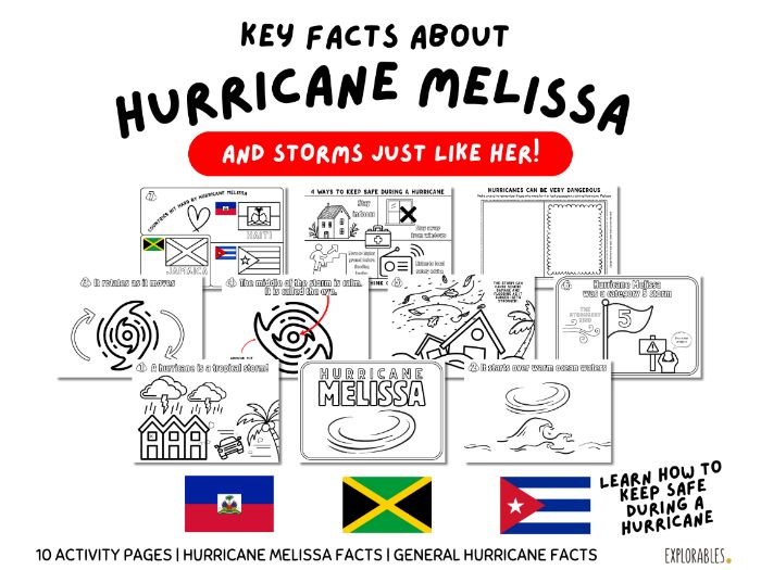 Key Facts Hurricane Melissa Tropical Storm Educational Printable Worksheets Geography Jamaica Haiti