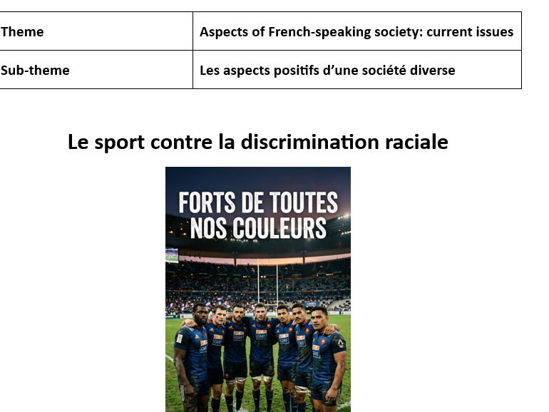 AQA French A Level stimulus card - Le sport contre la discrimination raciale