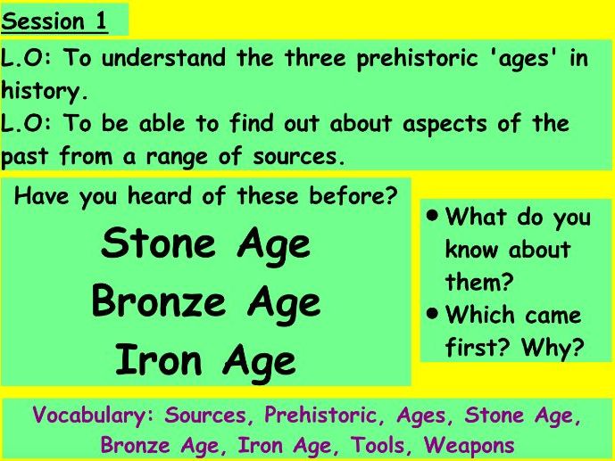 From Stone to Iron: Prehistoric Ages & the Evolution of Weapons – 3-Lesson KS2 History Unit