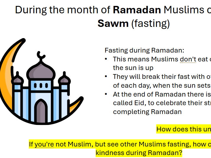 Islam: The Ummah Explained – Ramadan, Prayer & Tawhid | KS3 RE Lesson