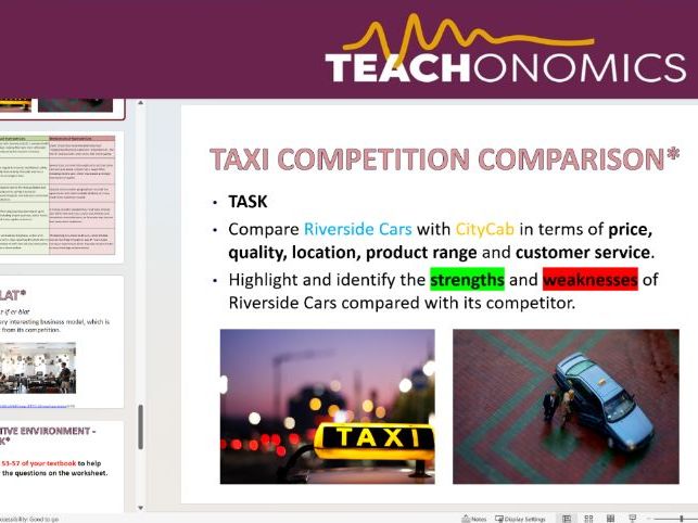 4. The Competitive Environment - Topic 1.2 - Edexcel GCSE Business - Theme 1