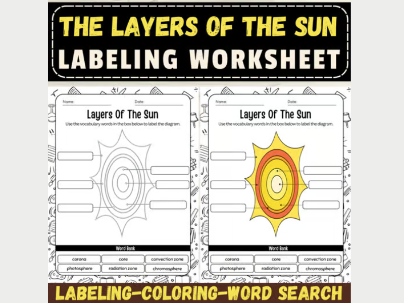 Label the Layers Of The Sun Diagram:September Labeling Activities & Worksheets
