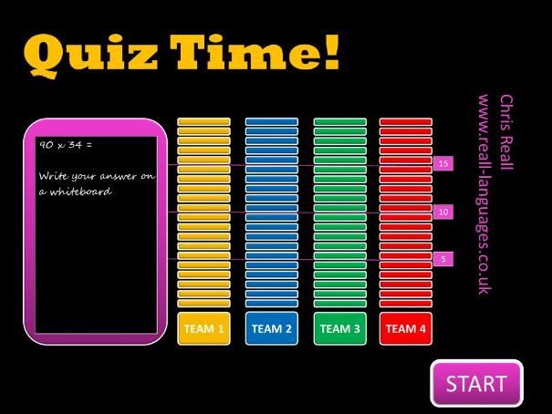 Interactive PowerPoint Quiz  - All Subjects