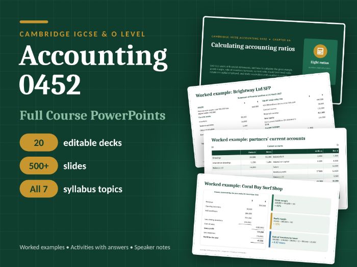 Cambridge IGCSE Accounting 0452 Full Course