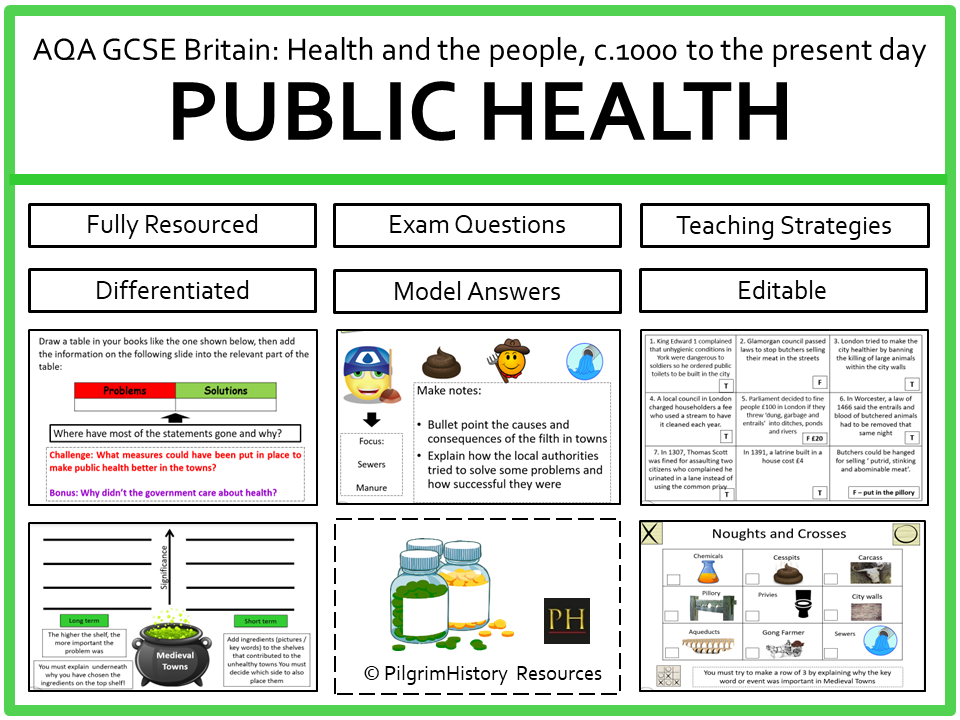 AQA GCSE Britain Health and the People: Medieval Public Health - Sanitation & Disease