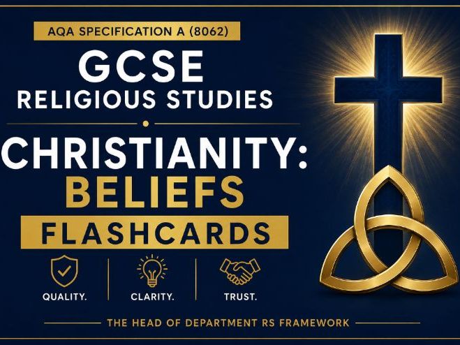 GCSE Religious Studies Christianity Beliefs Flashcards | AQA 8062 Revision