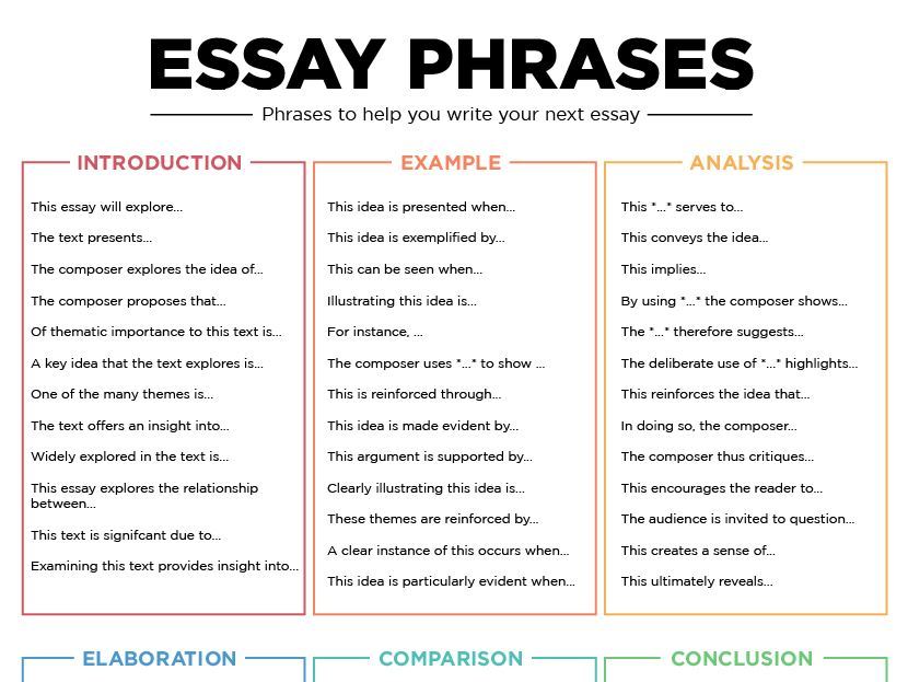 Essay Phrases - Essay Sentence Builder & Helpful Phrases