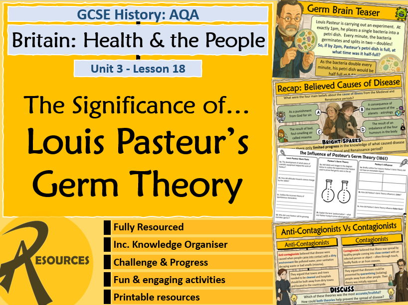 Louis Pasteur Germ Theory - AQA - GCSE