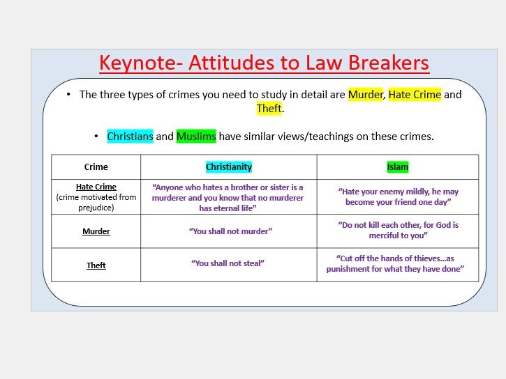 Types of Crime & Views on people who break the law