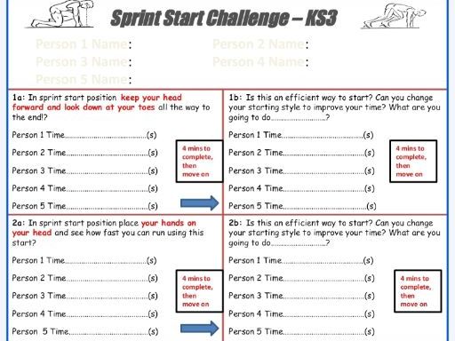 Athletics - Sprint Start Challenge