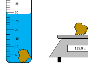 Density calculations