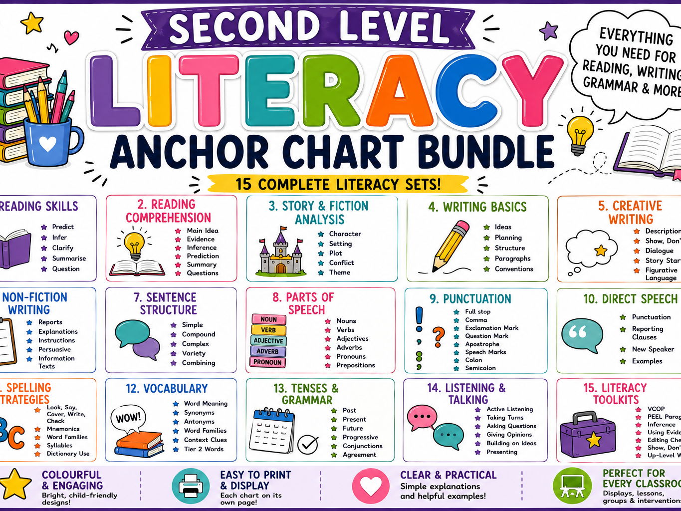 Literacy Second Level/KS2 Anchor Chart Bundle
