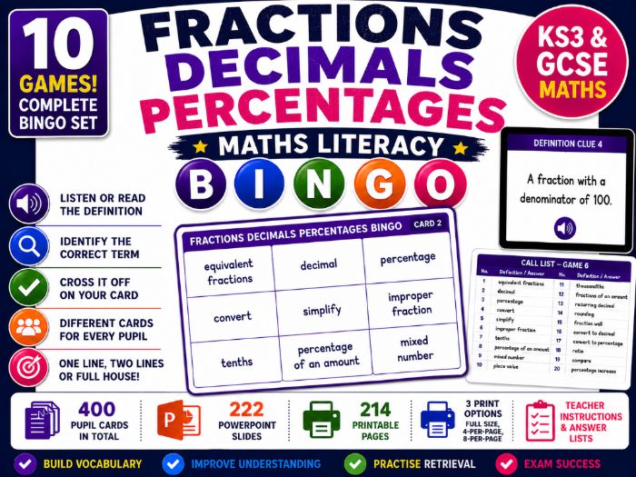 Fractions, Decimals and Percentages Maths Literacy Bingo | KS3 & GCSE | 10 Games