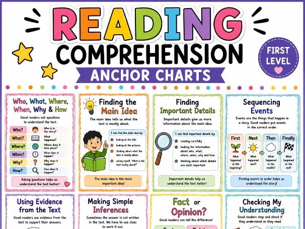Reading Comprehension First Level/KS1 Anchor Charts