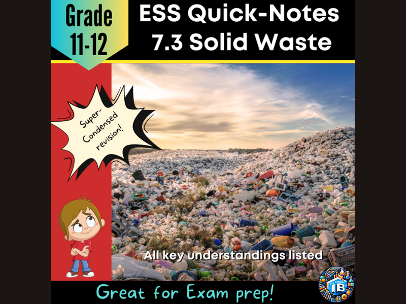 IB DP ESS 7.3: Solid Waste Condensed Revision Outline 2026