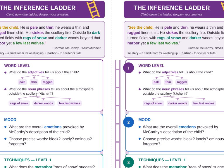 Language Analysis DESK MAT - Inference Ladder - GCSE Literature - Blood Meridian