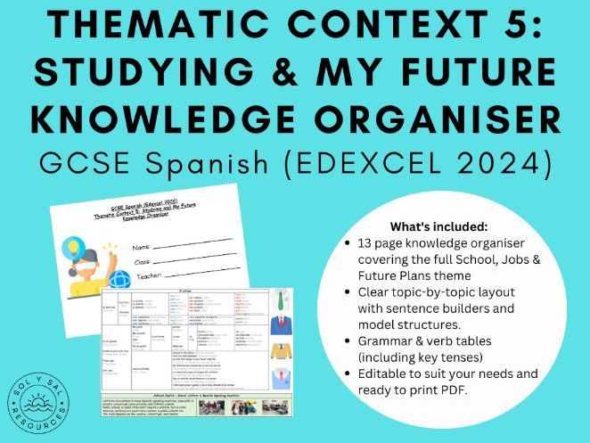 GCSE Spanish (Edexcel 2024) Thematic Context 5 Knowledge Organiser