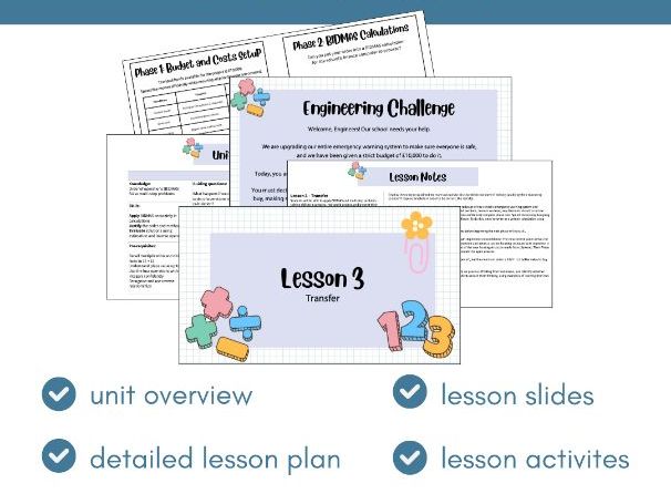 BIDMAS STEM Challenge | Lesson Notes, Slides & Activities | Year 6