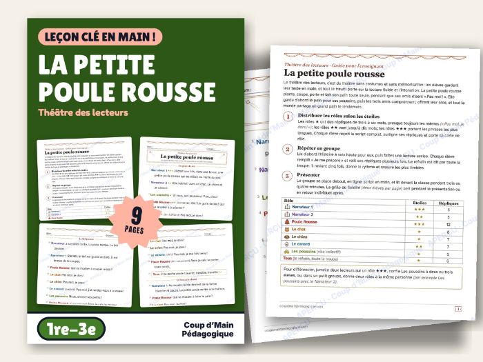 French Readers Theater Little Red Hen Grade 1-3 | La petite poule rousse