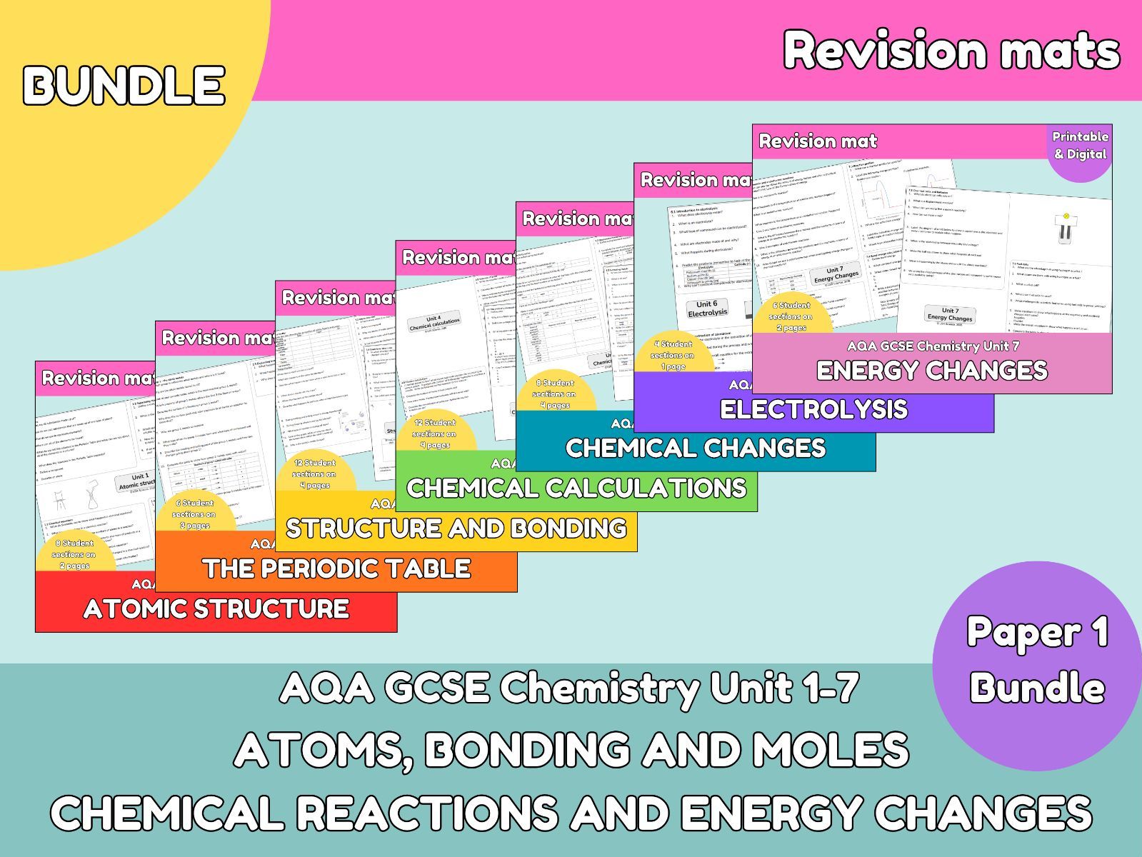 AQA GCSE Chemistry Paper 1 Revision Mats Bundle | Complete Units 1–7