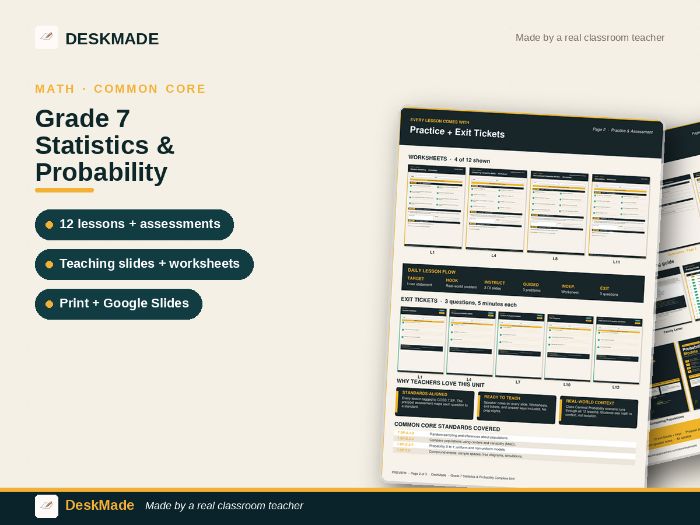 Grade 7 Statistics & Probability Complete Unit | 12 Lessons | 7.SP